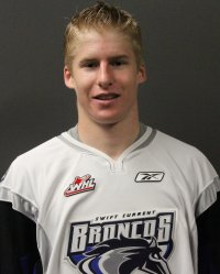 Dillon Heatherington